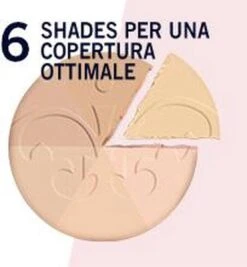 Rimmel London Stay Matte Pressed Powder - 005 Silky Beige -Cosmetisch Korting 1112x1200