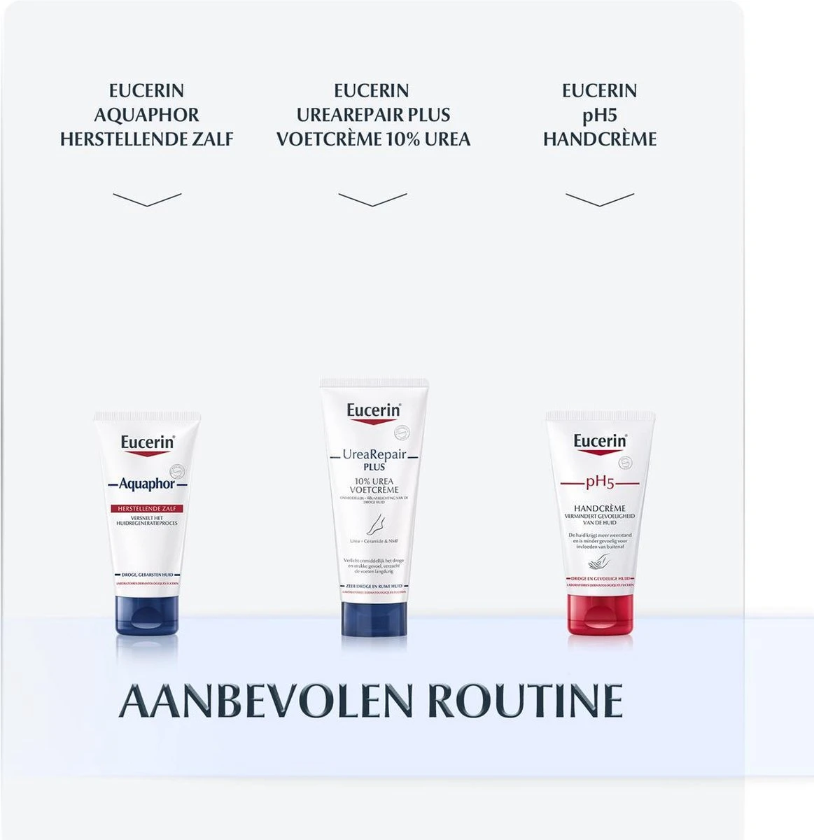 Eucerin Aquaphor SOS Lip Herstel - Lippenbalsem 7 Eucerin Aquaphor SOS Lip Herstel - Lippenbalsem - Afbeelding 7