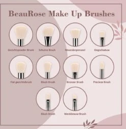 Luxe Make Up Kwasten Set - Make Up Brush - Oogschaduw – Beauty - Foundation Kwast - Poederkwast - Brush - Make Up - Cosmetica - Kwasten Set – Make Up Etui - Make Up Penselen Set – Make Up Set -Cosmetisch Korting 1173x1200 1