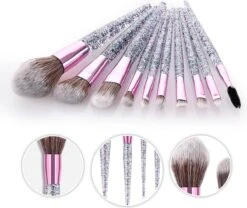Make Up Kwasten Set - Make Up Brush - Oogschaduw - Foundation Kwast - Poeder Kwast - Brush - Make Up - Cosmetica - Kwasten Set – Make Up Tasje - 10 Stuks