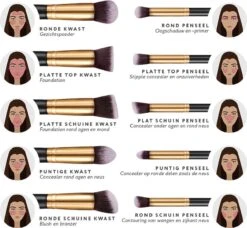 Evvie Set Van 10 Make-up Kwasten Kabuki In Etui Marble - Zwart-Goud -Cosmetisch Korting 1200x1107 5