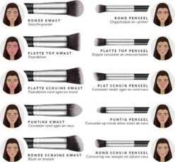 Evvie Set Van 10 Make-up Kwasten Kabuki - Zwart-Zilver -Cosmetisch Korting 1200x1107 6