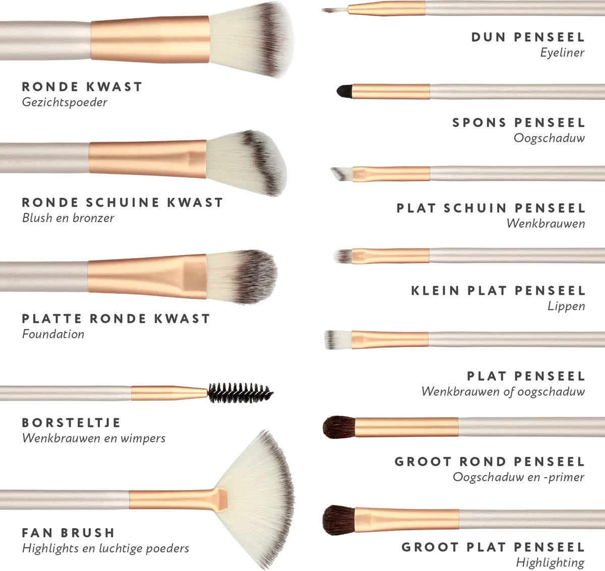 Professionele Make-up Kwastenset - 12 Delig - Beige-Goud 2 Professionele Make-up Kwastenset - 12 Delig - Beige-Goud - Afbeelding 2