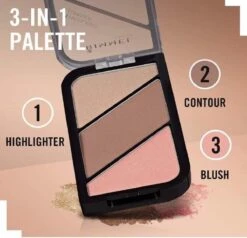Rimmel London Kate Sculpting Palette Gezichtspoeder - Coral Glow -Cosmetisch Korting 1200x1155