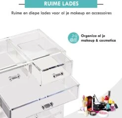 Merkloos XL Make-Up Organizer - 22 Opbergvakken - Tweedelig - Acryl -Cosmetisch Korting 1200x1157 4
