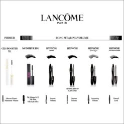 Lancome - Cils Booster Xl Mascara Base, Super-Enhancing - Base - Volume - -Cosmetisch Korting 1200x1200 285