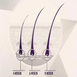 Rock&Rose Lash Serum - Wimper Serum - Inclusief Gratis Mascara -Cosmetisch Korting 1200x1200 319