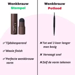 Eye Brow Stamp Set - Brow Stamp - Wenkbrauwstempel - Wenkbrauw Stempel - Wenkbrauwstick - Wenkbrauw Sjabloon - Wenkbrauw Poeder - Wenkbrauw Stempel Kit - Wenkbrauw Verf - Wenkbrauw Trimmer - Brow Lift - Lash Lift -Cosmetisch Korting 1200x1200 483