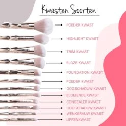 BeauRose Make Up Kwasten Set - Make Up Brush - Oogschaduw - Foundation Kwast - Poeder Kwast - Brush - Make Up - Cosmetica - Kwasten Set – Make Up Tasje - 12 Stuks 18 BeauRose Make Up Kwasten Set - Make Up Brush - Oogschaduw - Foundation Kwast - Poeder Kwast - Brush - Make Up - Cosmetica - Kwasten Set – Make Up Tasje - 12 Stuks -Cosmetisch Korting 1200x1200 614