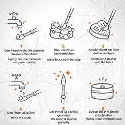 Professionele Vegan Kwastenreiniger Zeep, Cosmetica Kwast En Make-up Kwast, Zeep Van Tritart 100 G + Hart Reiniger -Cosmetisch Korting 1200x1200 781