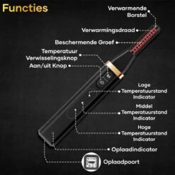 MoreWomen® Elektrische Wimperkruller - Wimperkruller - Verwarmd - Wimper Lift - Incl. Wimperborstel -Cosmetisch Korting 1200x1200 913