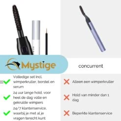 3-Delige Elektrische Wimperkruller Set – Incl. Wimperserum & Wimperborstel – Wimperlifting Set – Lash Lift – Lange, Gekrulde En Volle Wimpers – Eyelash Curler -Cosmetisch Korting 1200x1200 920